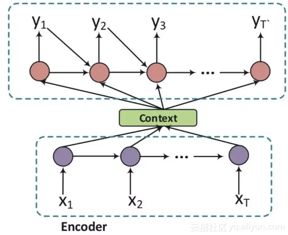 0c58e592b2b375d326c9663be23346e4634e1934