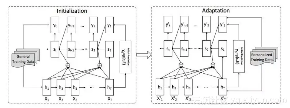 0c0c5d596e793dbfa71557334a4a771d0724c452