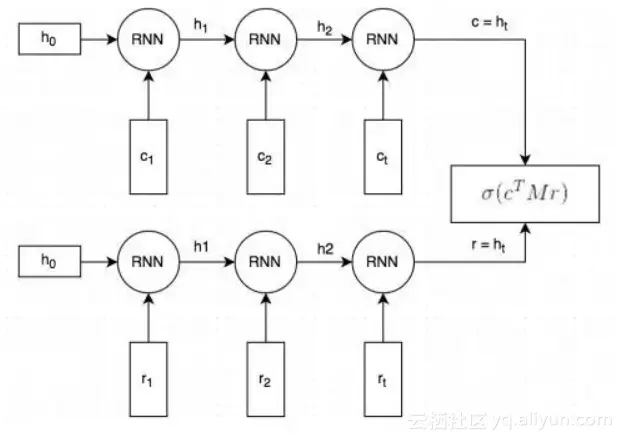 8e09a249b345127ea3c000de1fee289a922f0273