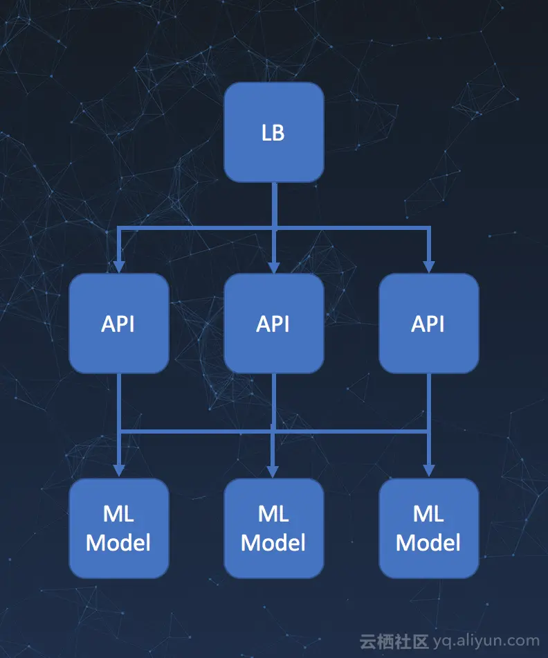 001b14c2109d19fe6f1bae2d2213be7954254c51