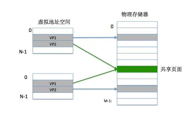 共享页面-18.jpg-37.4kB