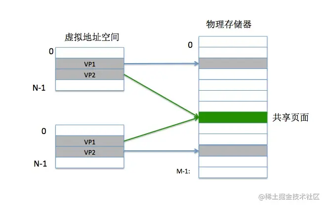 共享页面-18.jpg-37.4kB