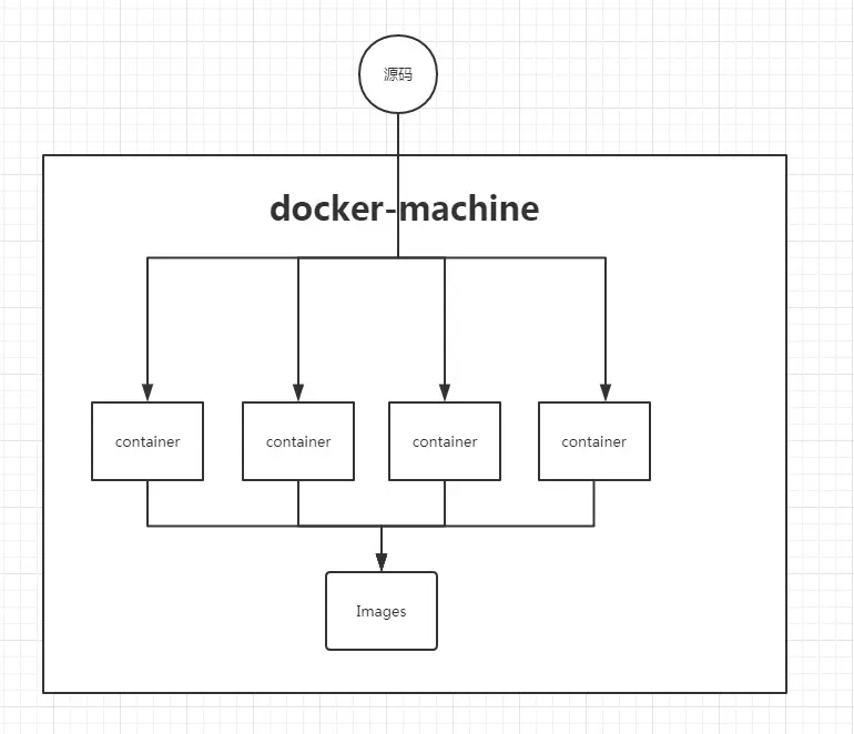 此处输入图片的描述