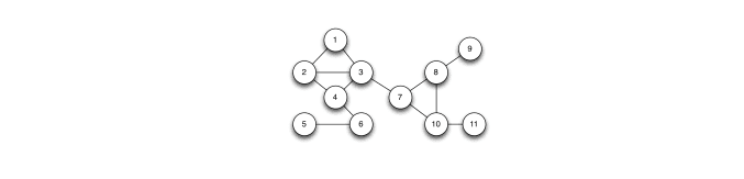 网络拓扑图