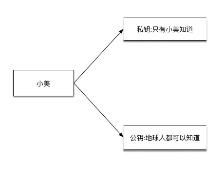 image_1c53dev3118a91btb1c26m6m1o3ibf.png-26.1kB
