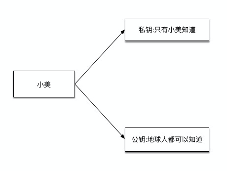 image_1c53dev3118a91btb1c26m6m1o3ibf.png-26.1kB