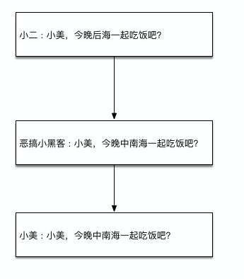 image_1c53cjed6t3s3ji108819b81r4sa5.png-28.6kB