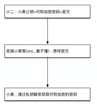 image_1c53fp98maga1s40okg1v098r9bs.png-27.6kB