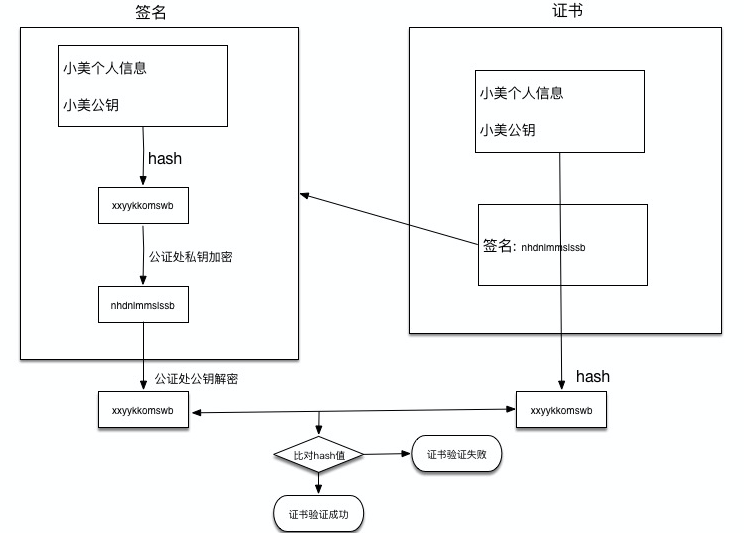 image_1c52ks5du47j1ogr1l5g2221kmv5j.png-79kB