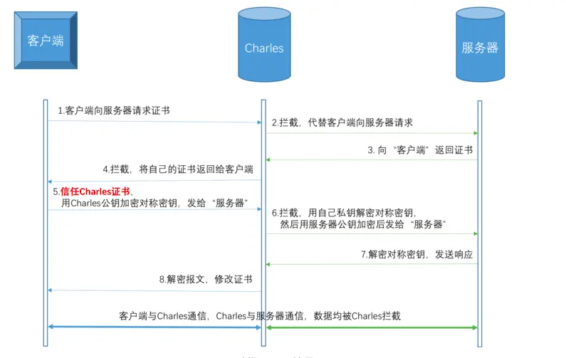 image_1c53apjmvi601p3hq7u5jb6t9o.png-82kB