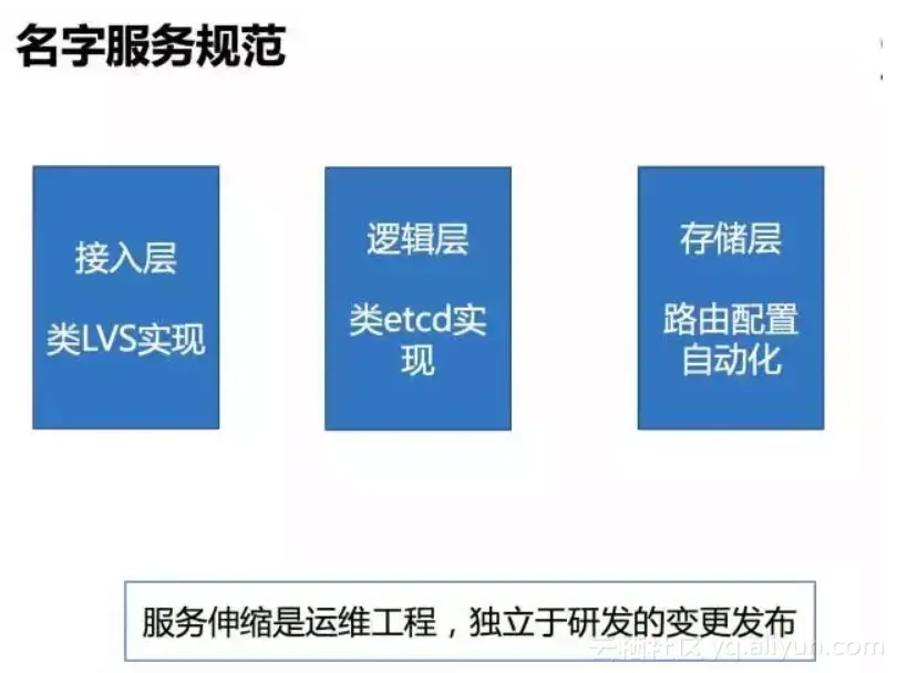 6b091bb304d9dab736f2e35b20769b2fd4d12585