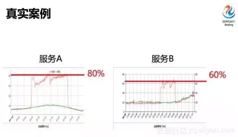 087054982f704f13f3443ebb7655376756d9e621