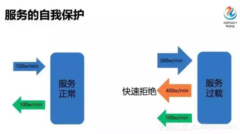 5b9b2e43cd5f1ab558bfca459b112a170bfe1ff3