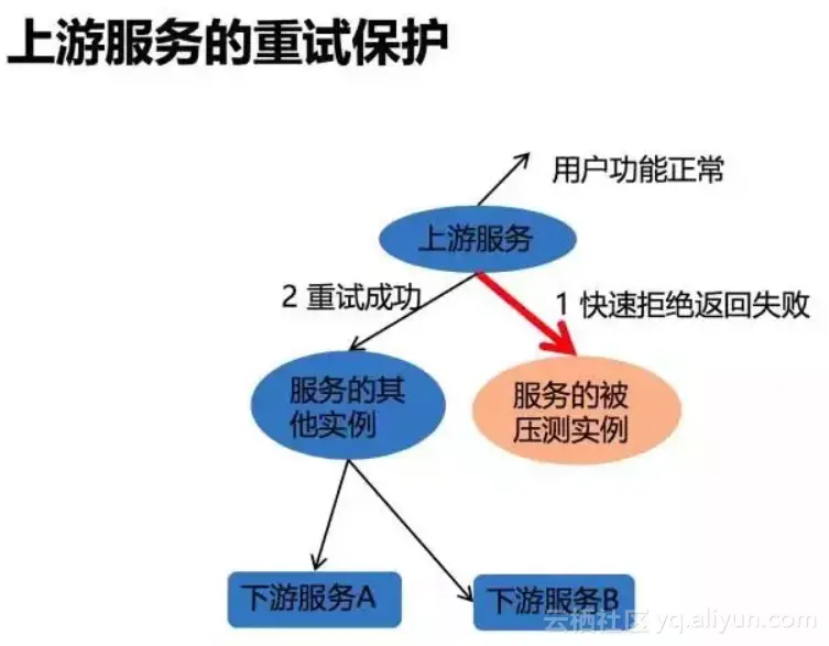 85982c2fd6de501174a2cbb41193c0bfb57d87bc