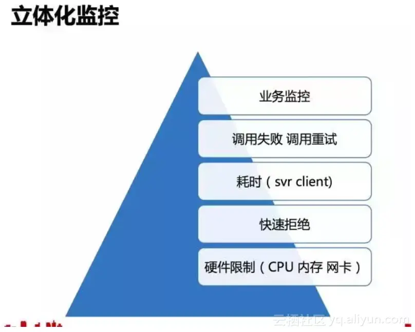 9a4ab32d897103ca89e8b0981e3e3e07ac16a00b