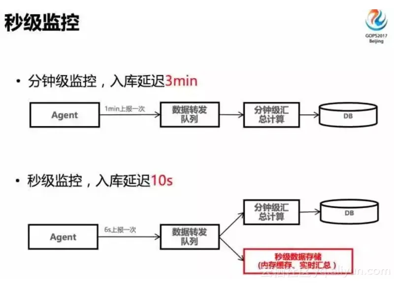 44c305086d7c7fff1b406a2351086ff6d85aaa74