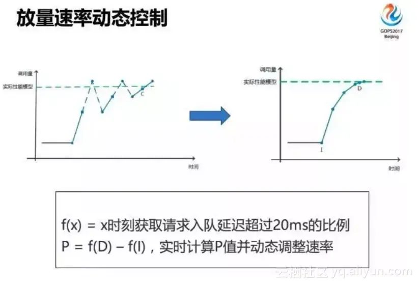 3c2c44e3de4cc9cf3cf6c5adcf5dd2e26e17d0cf
