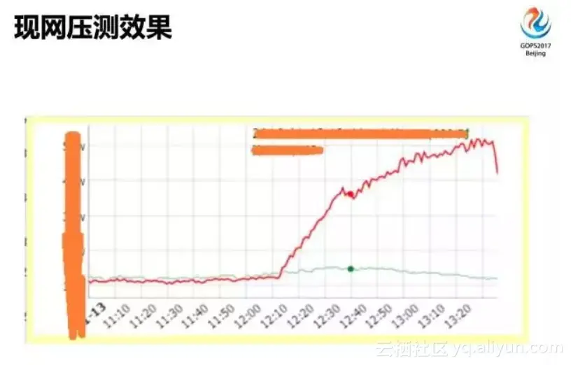 6e3df09c63485994febeddc05ac61e9554b5d7e0