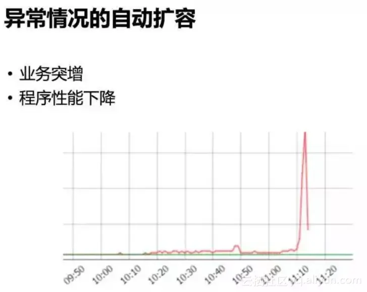 59ea8cb690b4227f5d4b2133818d031ee354c03e