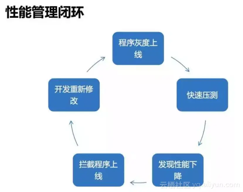 5a186f45834271d7658fdfb43751eb2cd7163e18