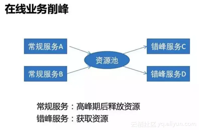 01916cad9ff747ccfbb75cdd33b28142db5c3265