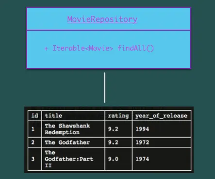 spring_micro_movie_sample_3