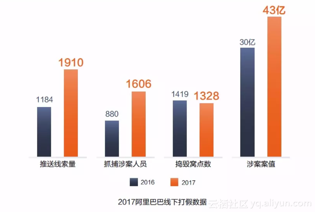 baf479d0978b17cd791dec1825c87b66788bfd16