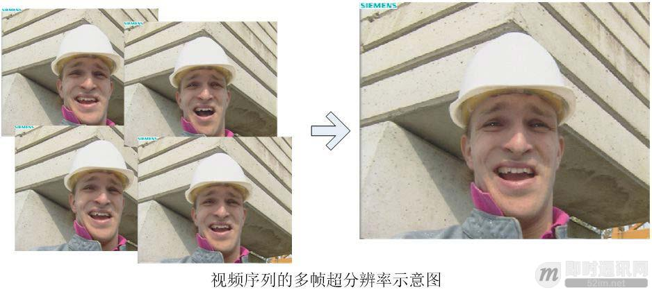 微信团队分享：视频图像的超分辨率技术原理和应用场景_3.jpg