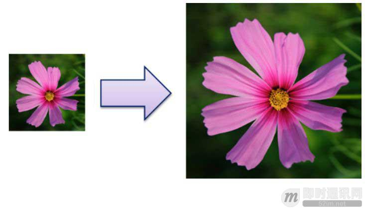 微信团队分享：视频图像的超分辨率技术原理和应用场景_1.jpg