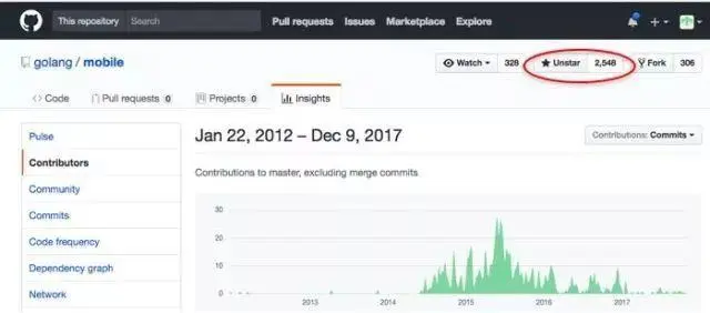 图 1 Go[@Mobile](https://my.oschina.net/gosomobile)