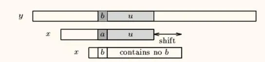 进击算法：字符串匹配的 BM 算法