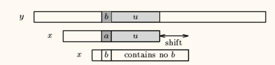 进击算法：字符串匹配的 BM 算法