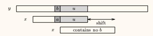 进击算法：字符串匹配的 BM 算法