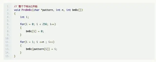 进击算法：字符串匹配的 BM 算法