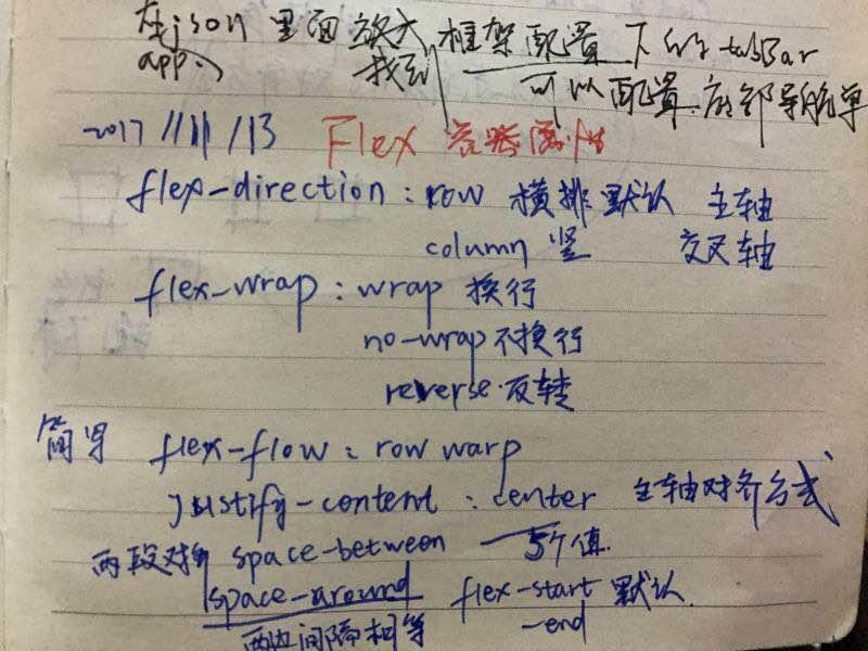 flex 容器属性.jpg