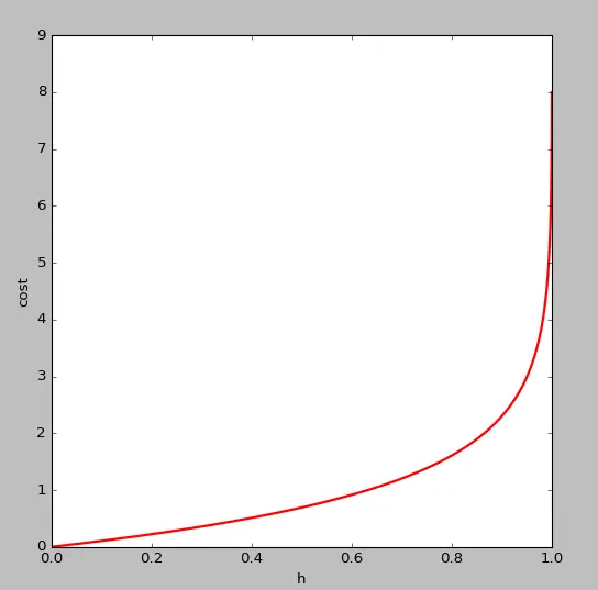 enter description here