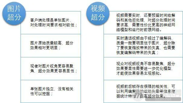 腾讯音视频实验室：使用AI黑科技实现超低码率的高清实时视频聊天_2.jpeg