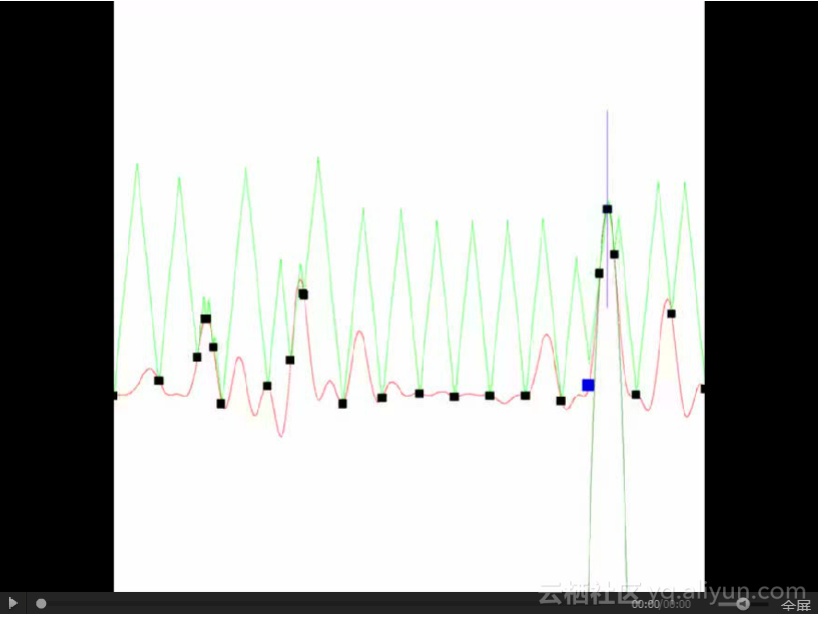 acafb5a089718e3a452b21c3a94894ff9a4ef5b3