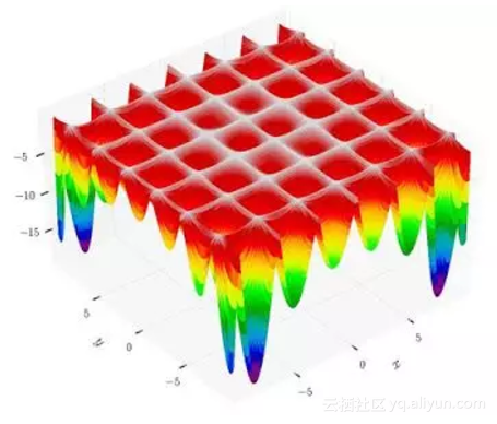 8ea1f8da2b8b63a724784907be99af68e139807d