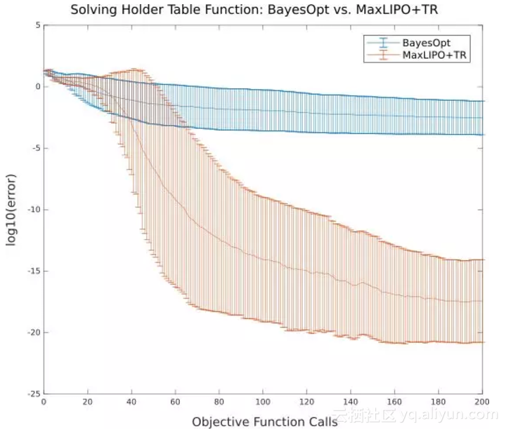 4d0df35c1d7f433046ee3c83bfadfeb05d34744a