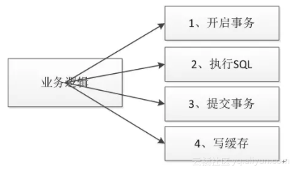 c446ce3688fad452998c21d7cdcbafd06389a3d0