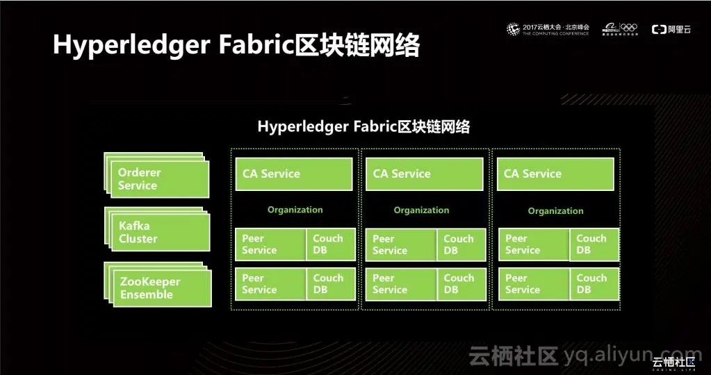 3f9841674f970d498006b3c2fb00184bb848e5a4