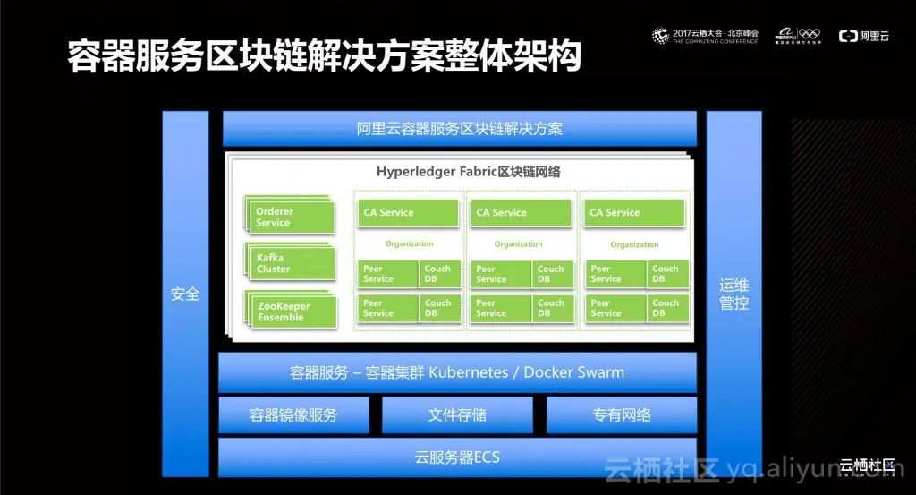 6fc8c69c5f7cf271c960e5598d7f85901123226e