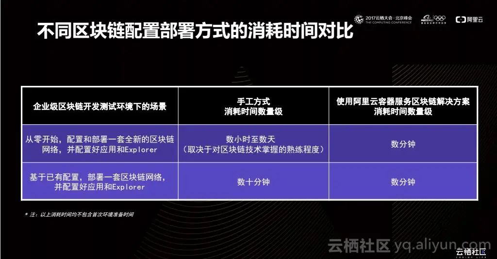 5546a3f5a222ff605a1b18ab3e33dc57ecaabcd5