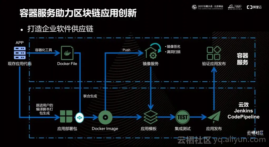 a935c0d6ee561a1ddaa523f0debe4deed06f2c70