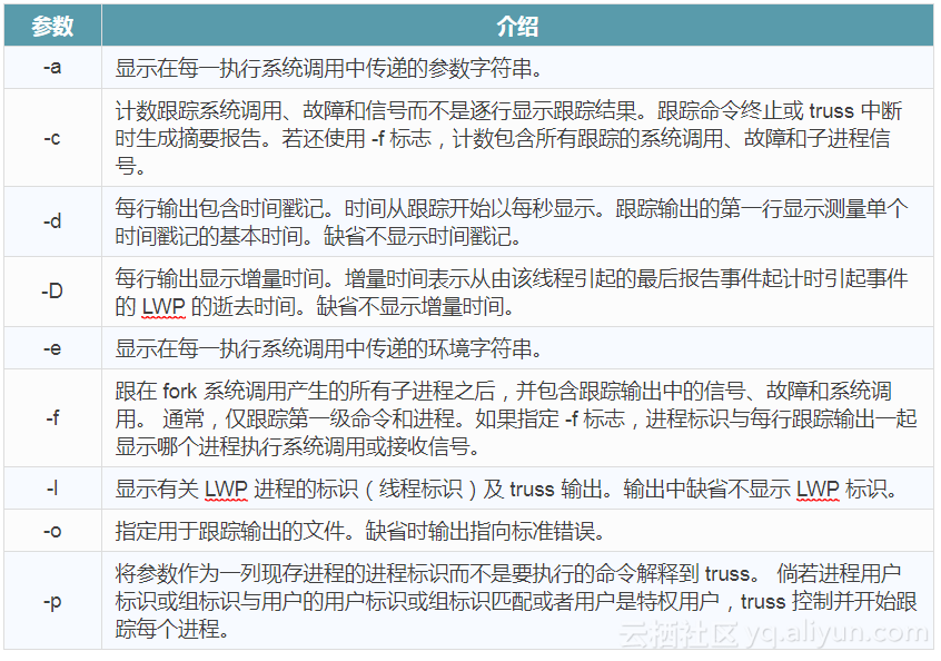 454708ba494ca47c9b91fd3bd8c0aa3be6dd7013