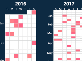 683334f58605aaac13b8dc0a69046ee962c72c33