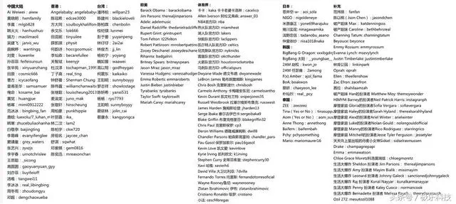 微信小程序可以刷INS了，解锁追爱豆新姿势