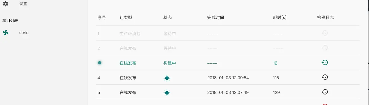 构建队列
