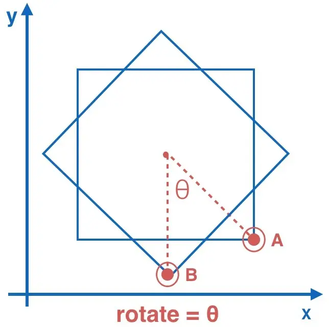 2855252767-598480e13aa7d_articlex